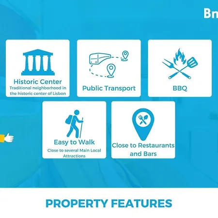 Appartement Alfama With Private Patio & Barbecue Lisboa